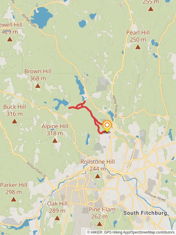 Falulah Reservoir Loop