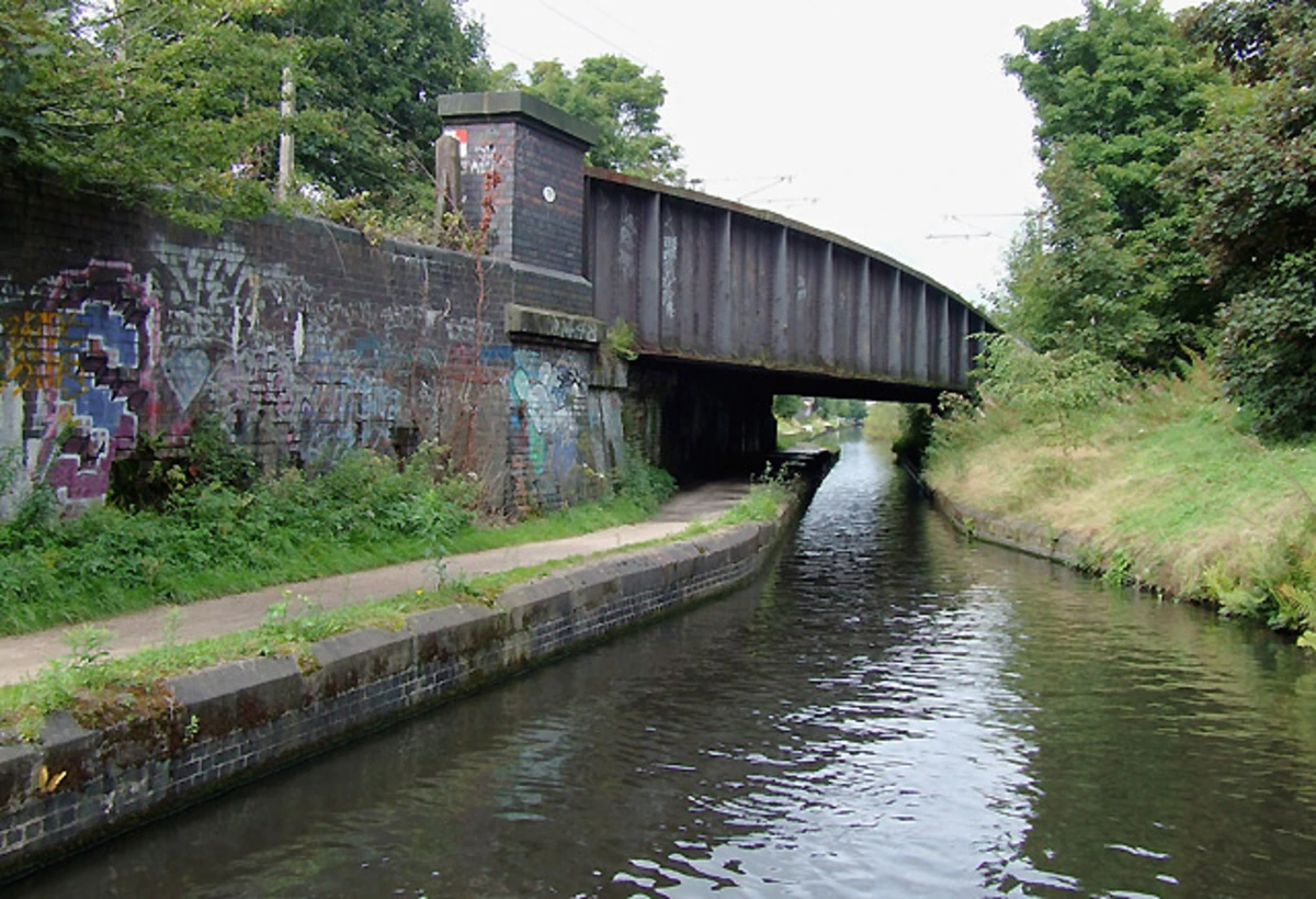Selly Oak and Bournville Circular Walk