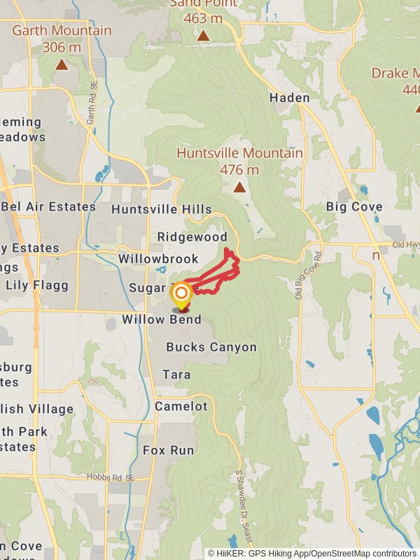 Smokerise and Sugar Tree Loop Trail