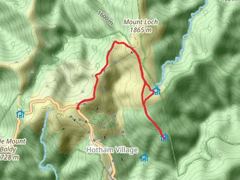 Spargo and Derrick Huts Track