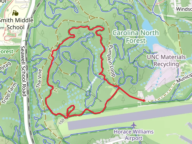 Neverland Outer Loop