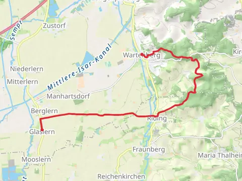 Wartenberg to Glaslern Walk