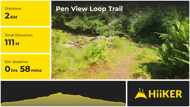 Pen View Loop Trail Scottish Borders Scotland