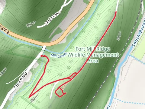 Core Run and fort mill Walking Paths