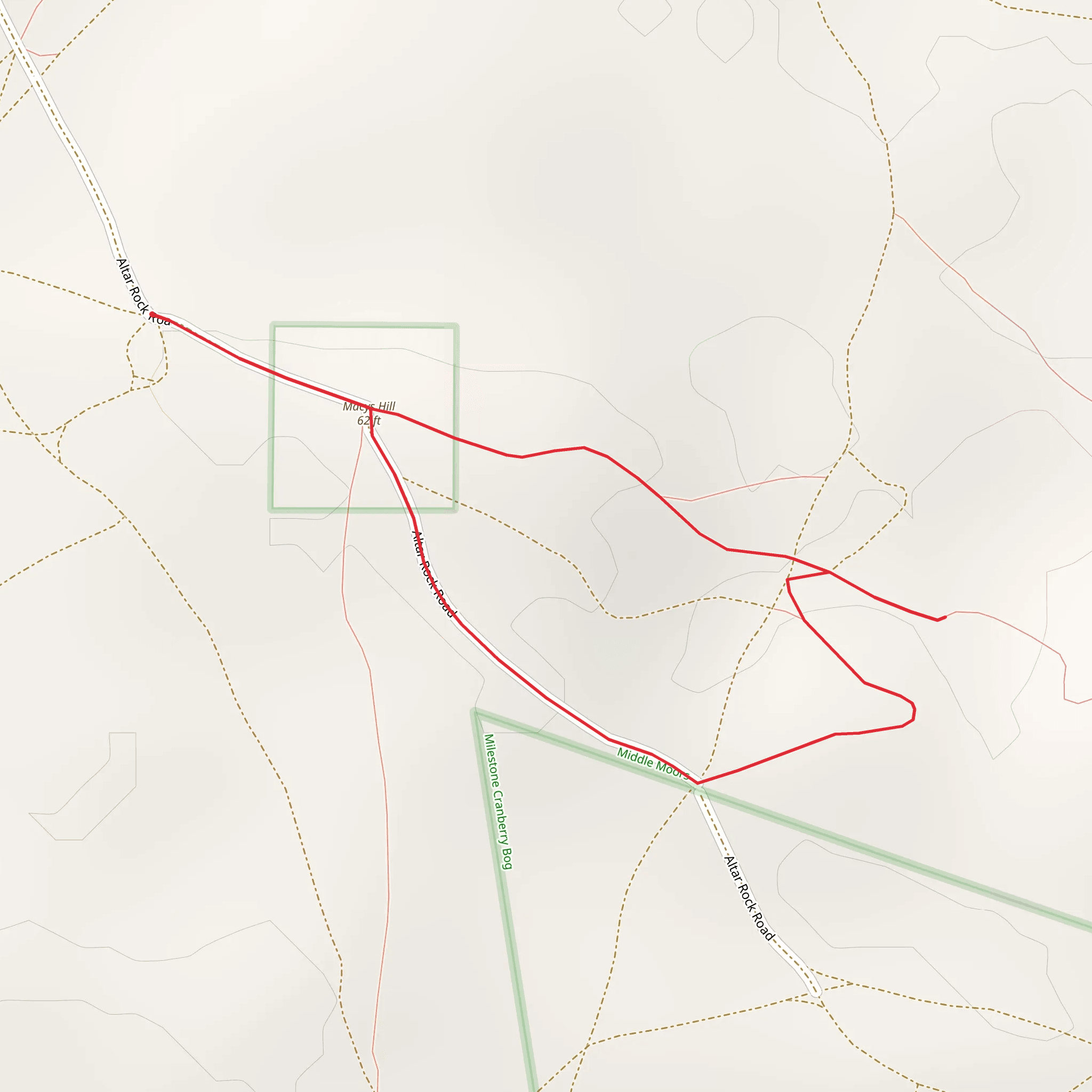 Altar Rock Loop mobile static map