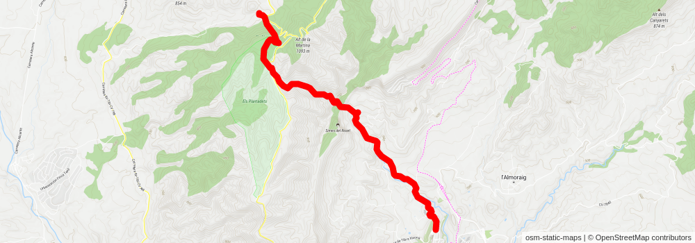 Xixona – Vivens – Xixona PR CV 112 stage 2 Map