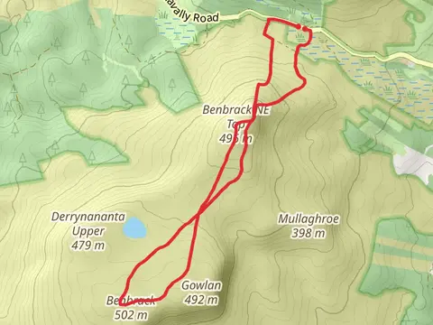 Benbrack Mountain Loop