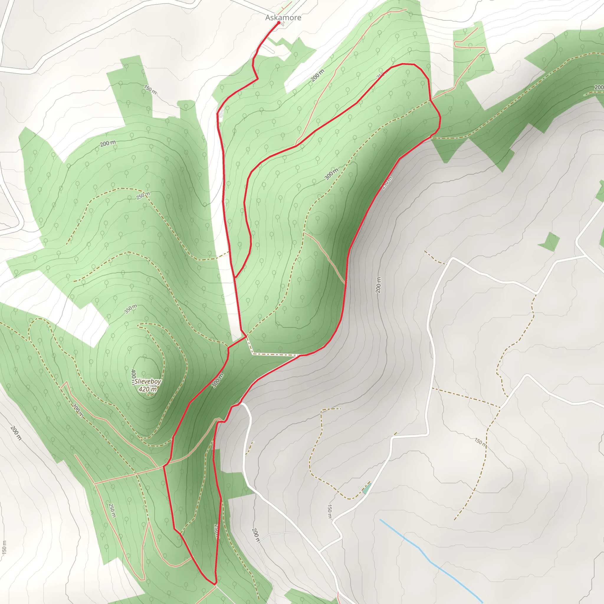 Ballybeg Loop mobile static map