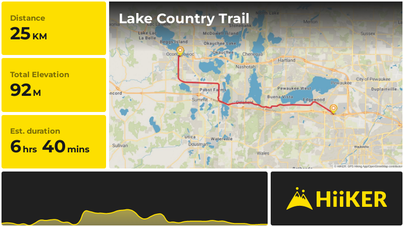Lake Country Trail Waukesha County Wisconsin