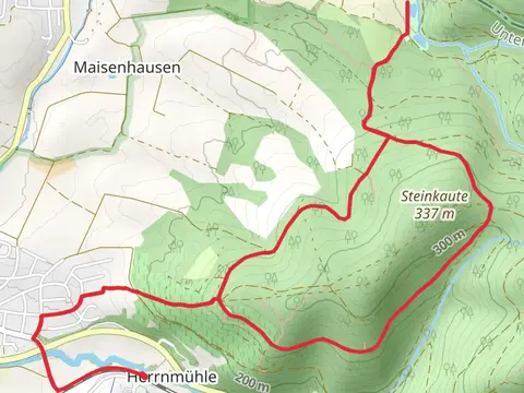 Suelzert Loop