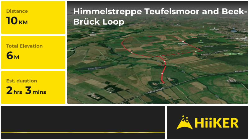 Himmelstreppe Hiking Trail