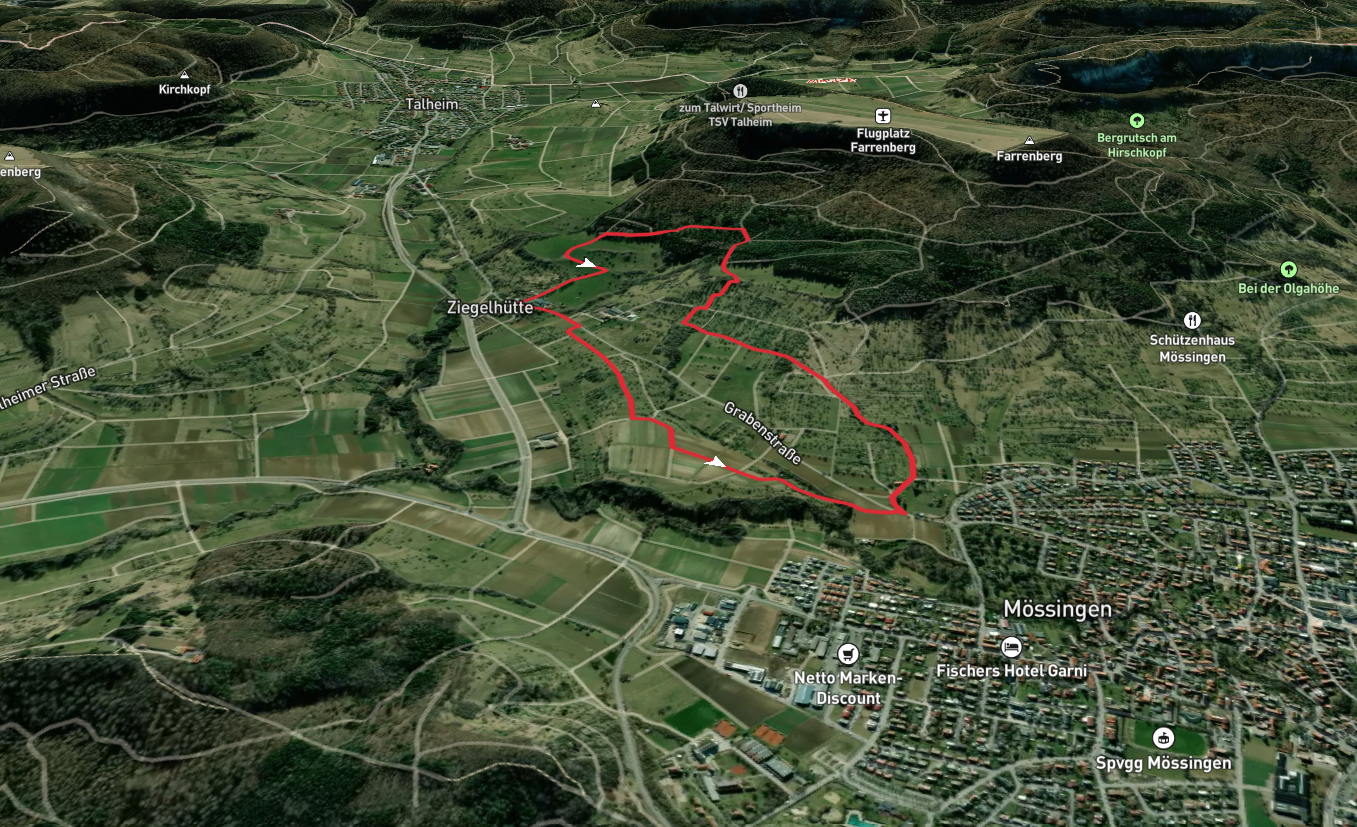 Auchtert Loop via Mossinger Leisawegle
