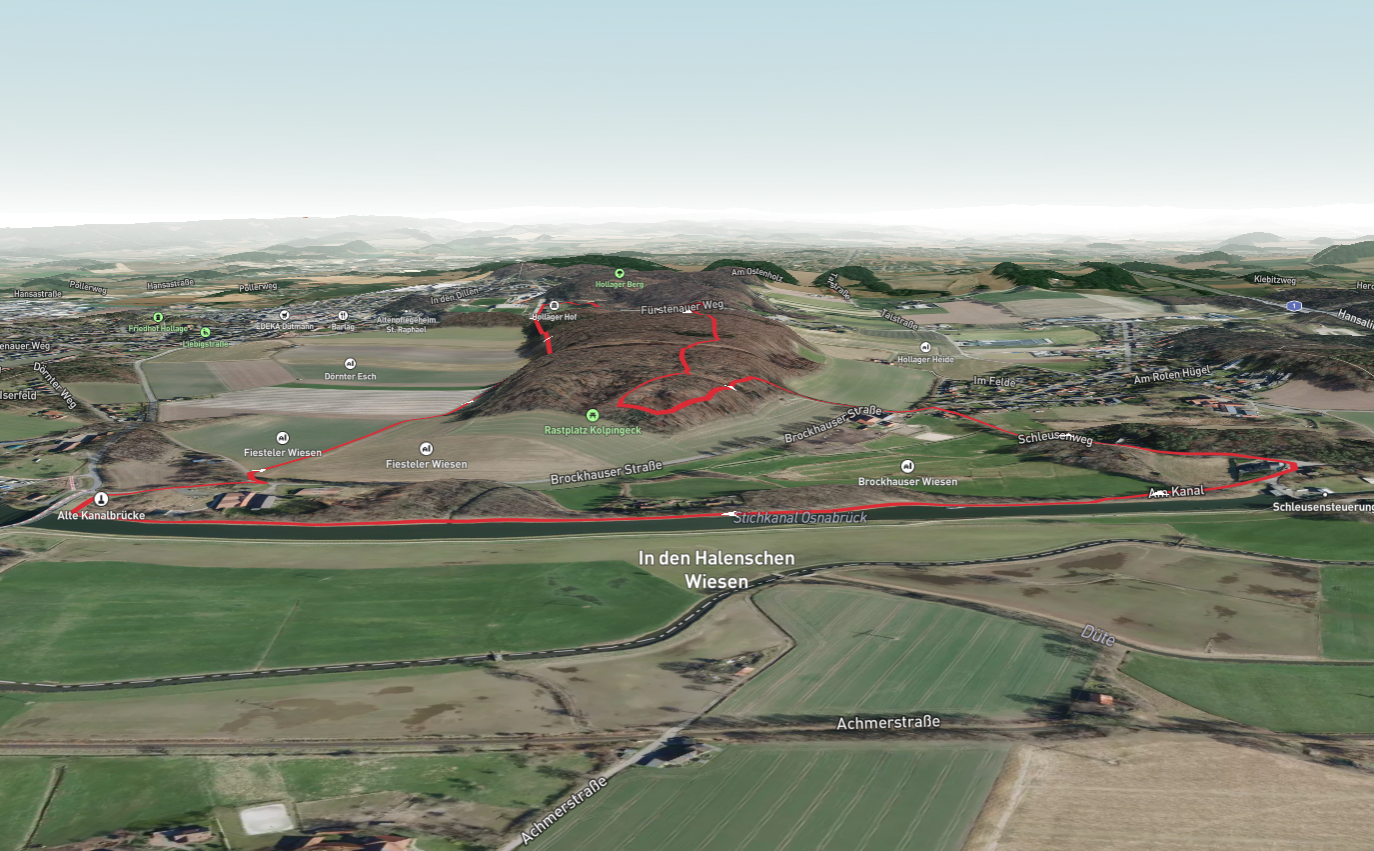 Tante Anna and Klumpe Loop