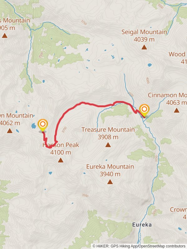 California Pass Walk from Animas Forks