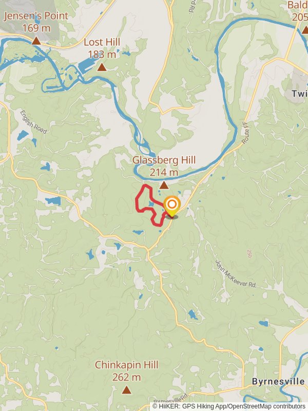 Loop around Buder Lake