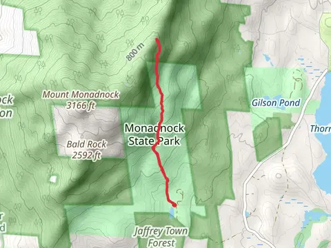White Dot and Cascade Link