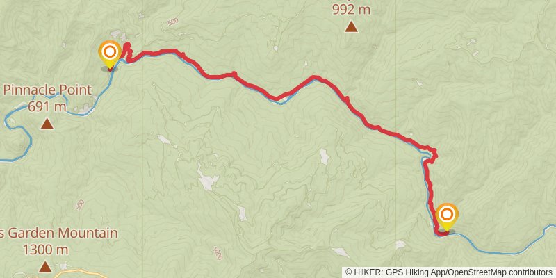 Rouge River Trail stage 2 Map