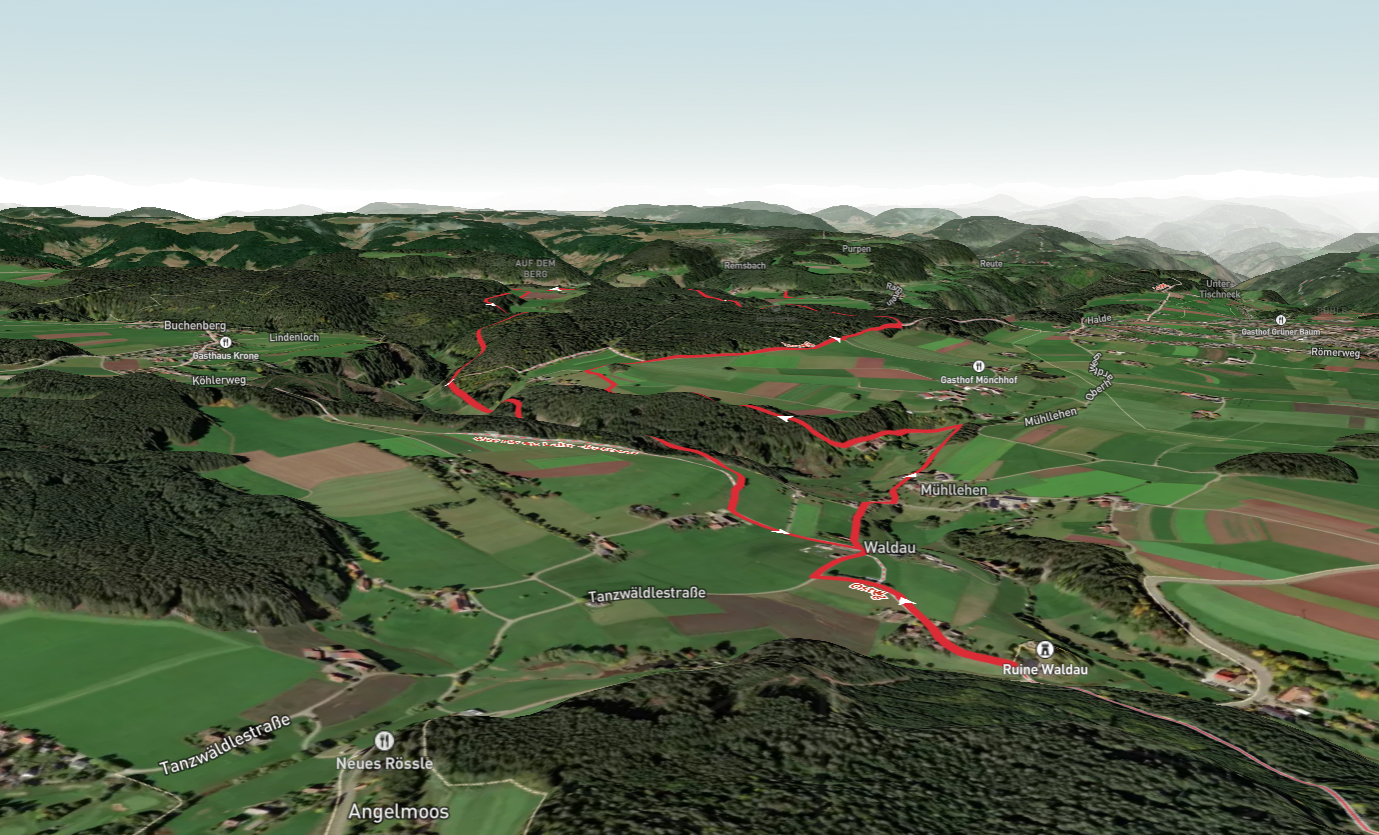 Mulpenbuehl and Ostweg Loop