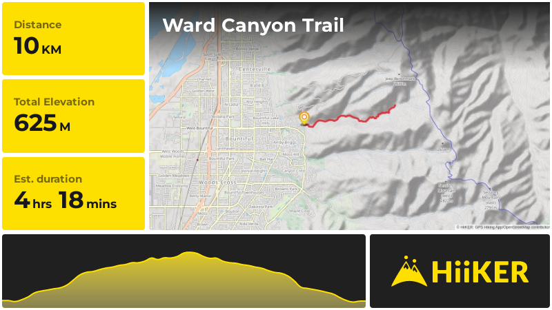 Ward Canyon Trail Davis County Utah