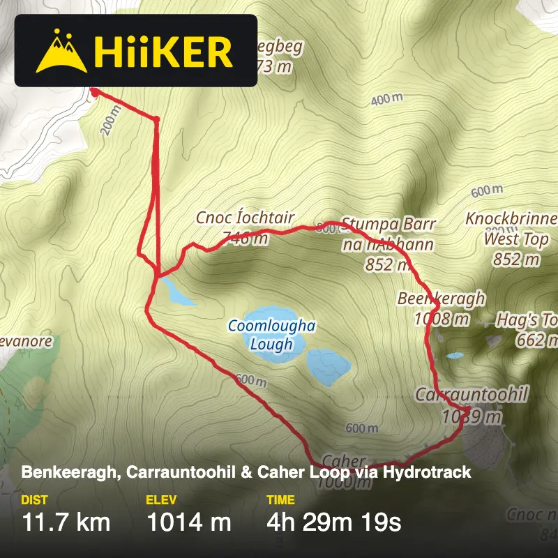A map preview of the recording Benkeeragh, Carrauntoohil & Caher Loop via Hydrotrack.