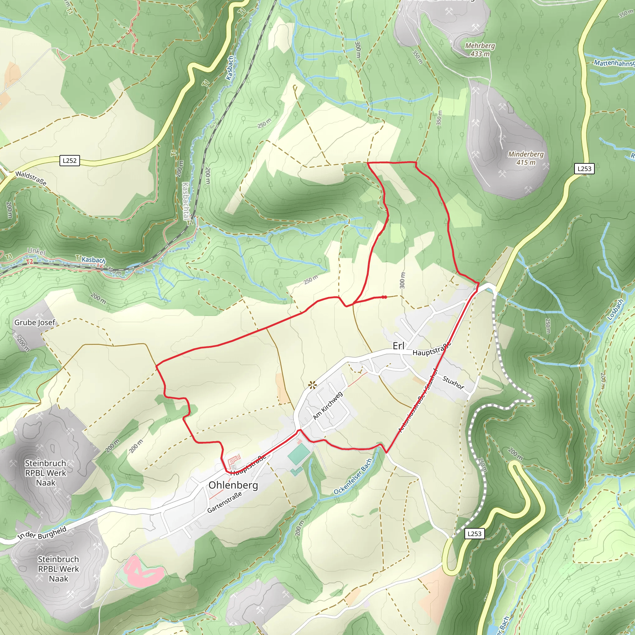 Ohlenberger Weg Loop mobile static map