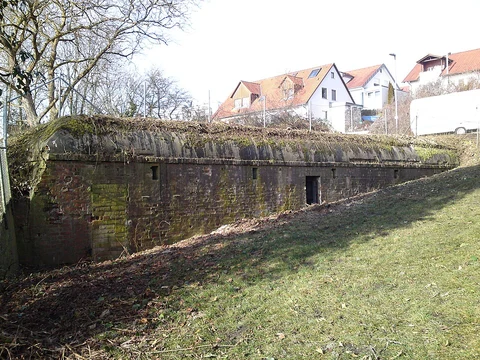 Oberberghof Loop via Froschweg