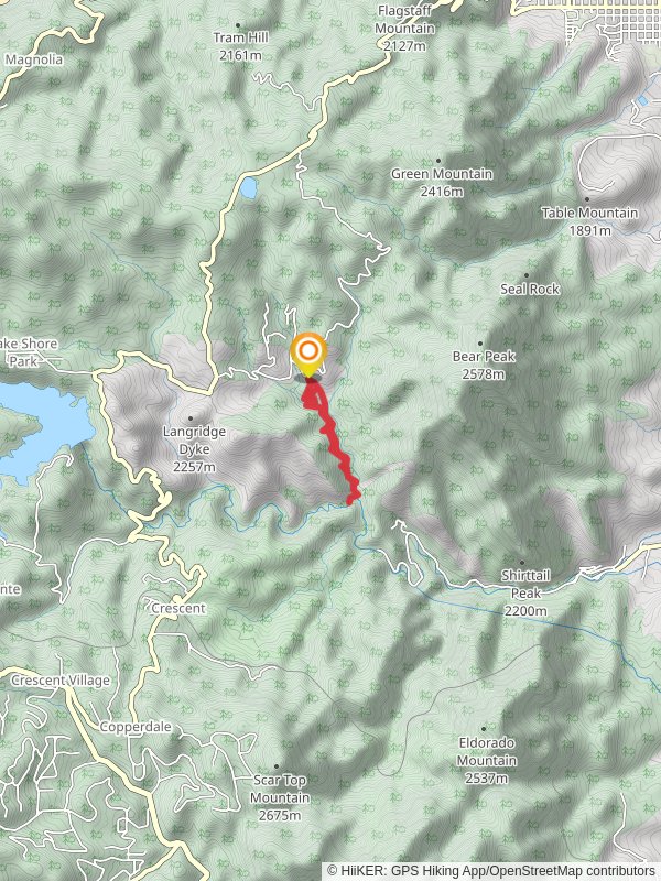 Ethel Harrold Road and Walker Ranch Park Loop