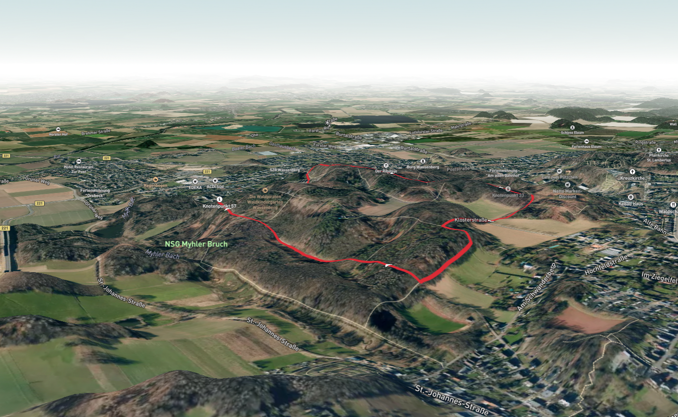 Rundweg Myhler Schweiz Loop