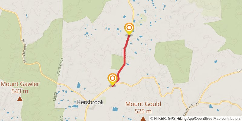 Simpson Loop Trail alt 1 Map