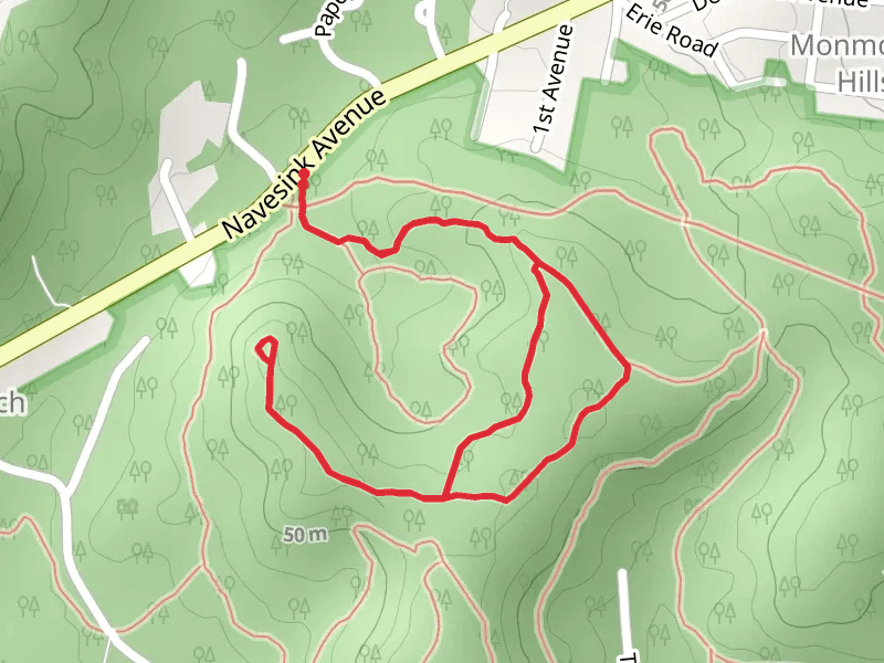 Candlestick Loop Trail