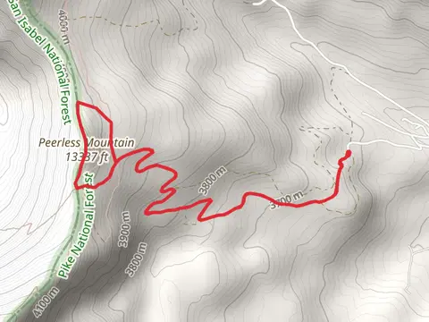Peerless Mountain Loop