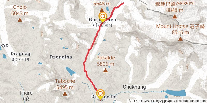 Everest Base Camp 3 Passes Trek stage 8 Map