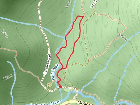 Plain Creek Loop Trail