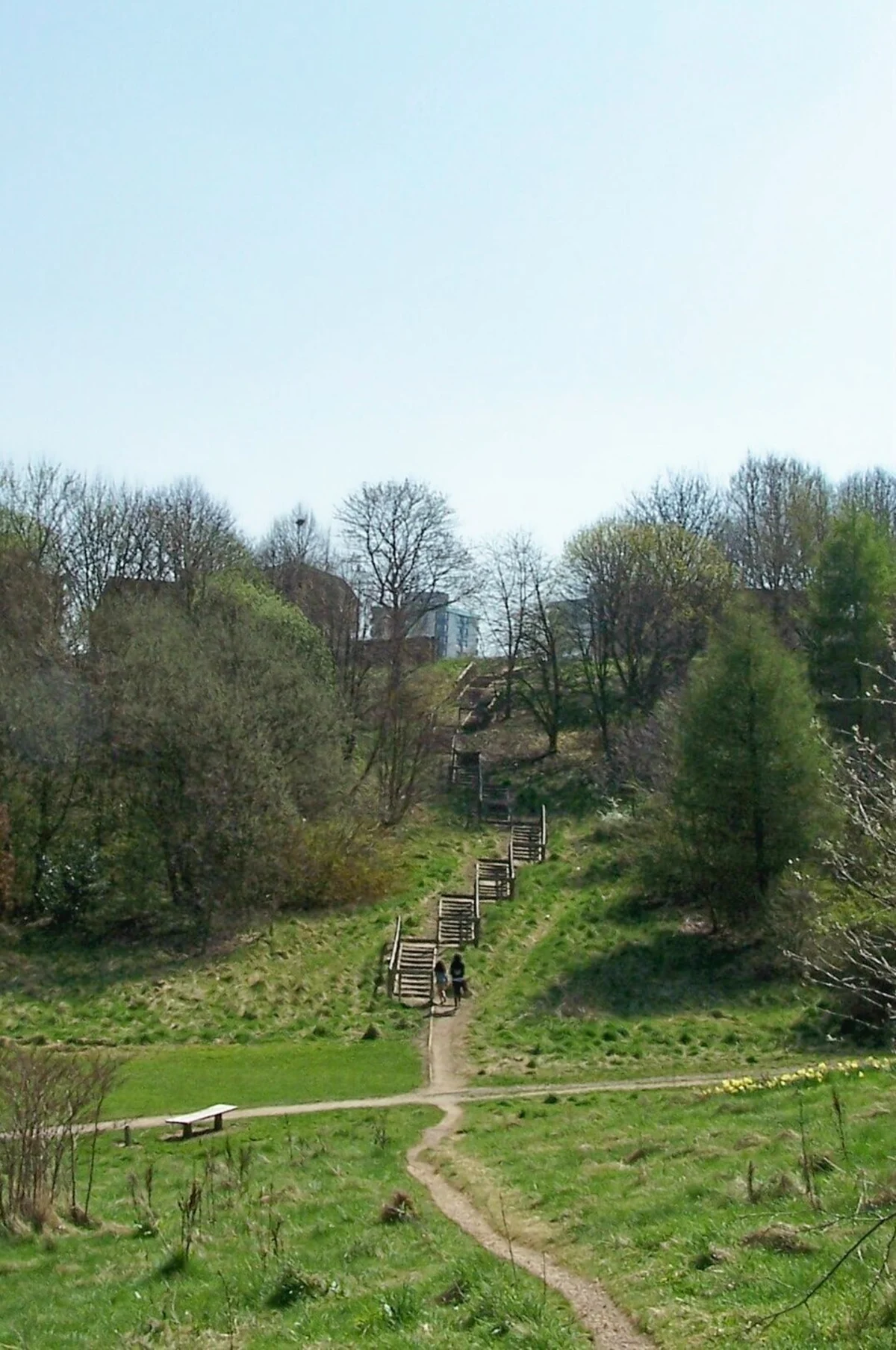 Nethergate Circular Path