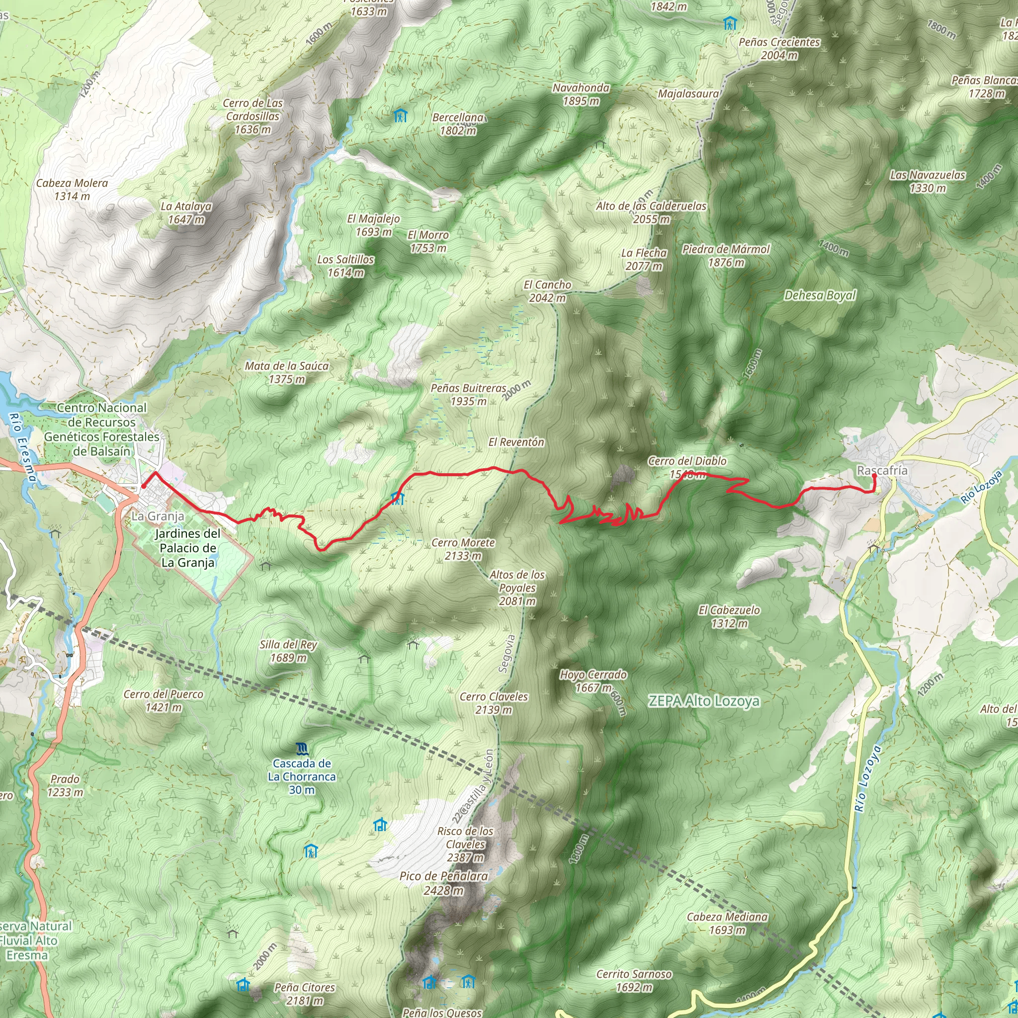Rascafría to la Granja mobile static map