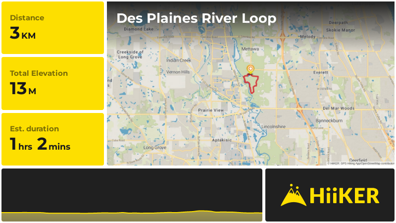 Des Plaines River Loop Lake County Illinois