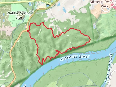 Lewis and Clark Trail Loop