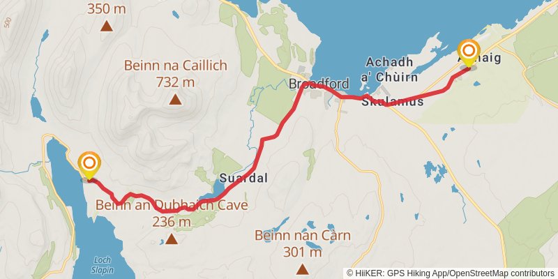 Famous Highland Drove Walk stage 3 Map