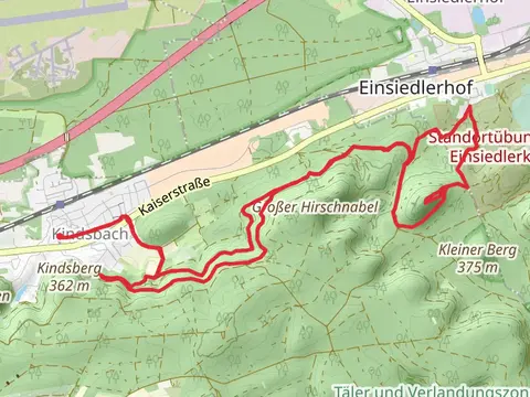 Romische Huglsiedlung Loop from Kindsbach