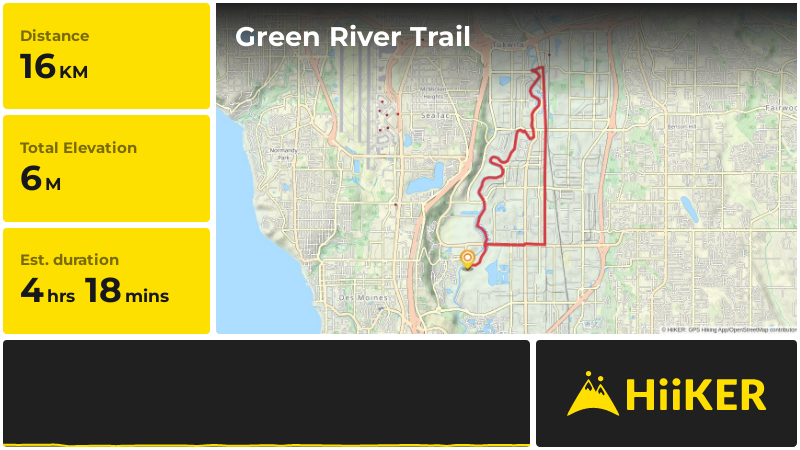 Green River Trail King County Washington