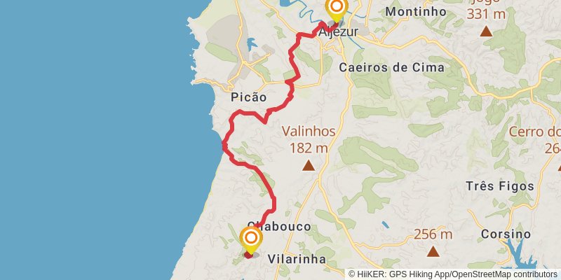 Rota Vincentina stage 8 Map