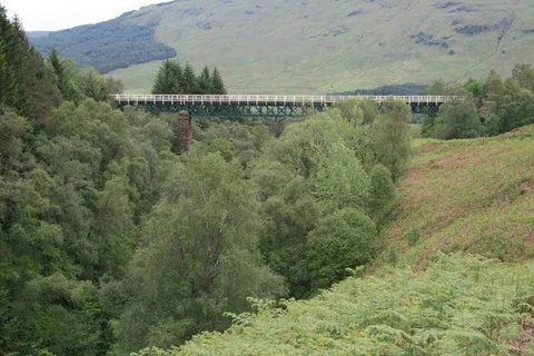 An image depicting the trail Kirkton and Auchtertyre Loop and its surrounding area.