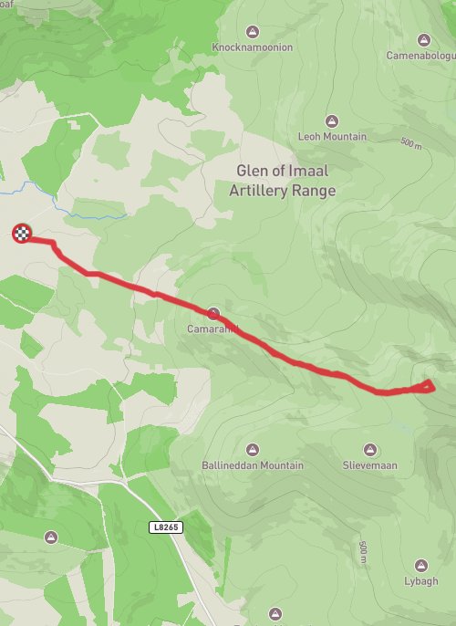 Lug fentons  peak challenges  mobile static map