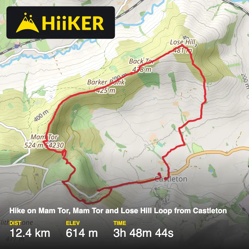 A map preview of the recording Hike on Mam Tor, Mam Tor and Lose Hill Loop from Castleton.