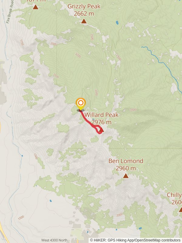 Willard Peak and Willard Mountain Loop