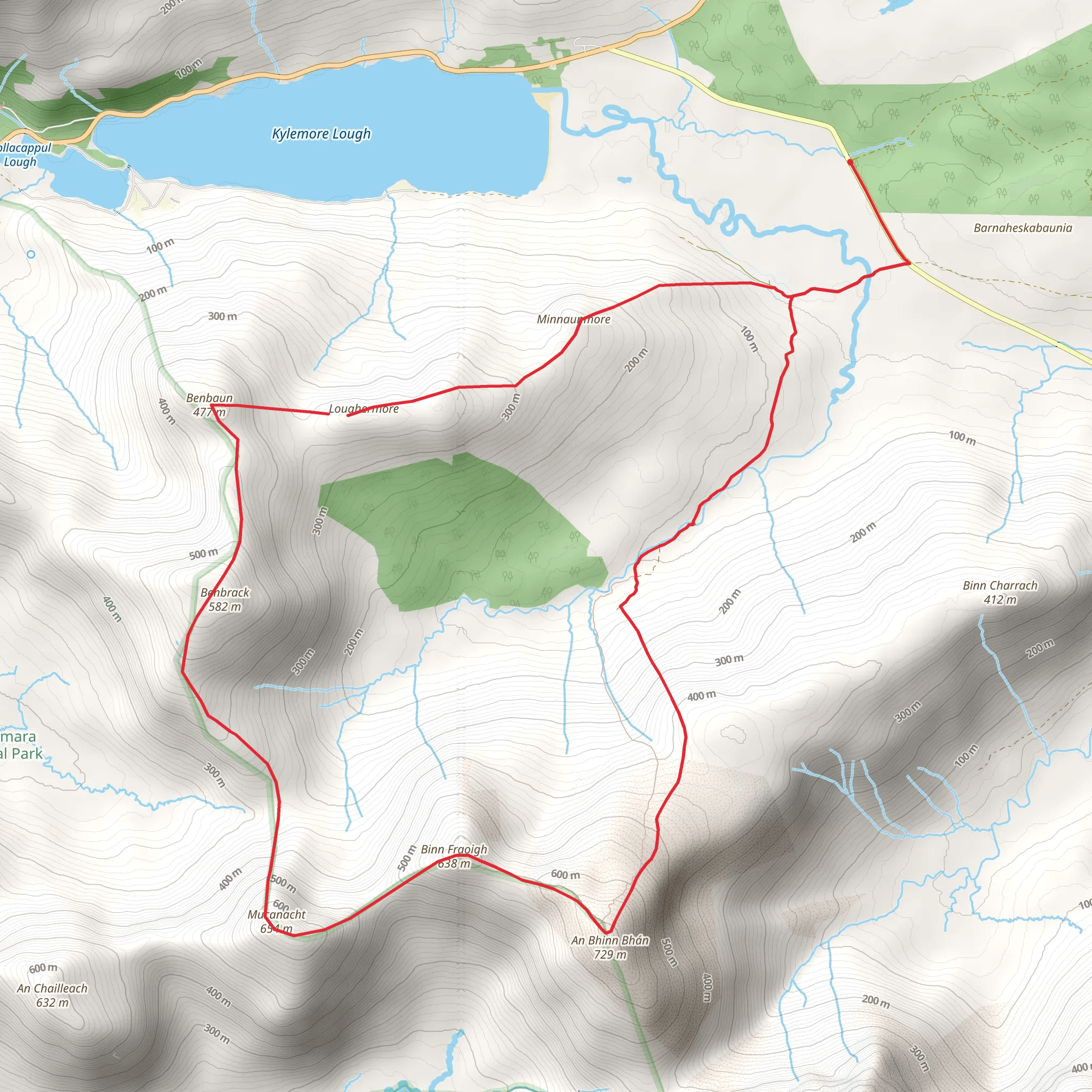 Glencorbet Horseshoe Loop mobile static map