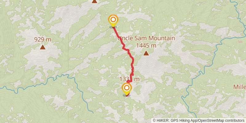 Ventana Double Cone via Skinner Ridge Trail stage 3 Map