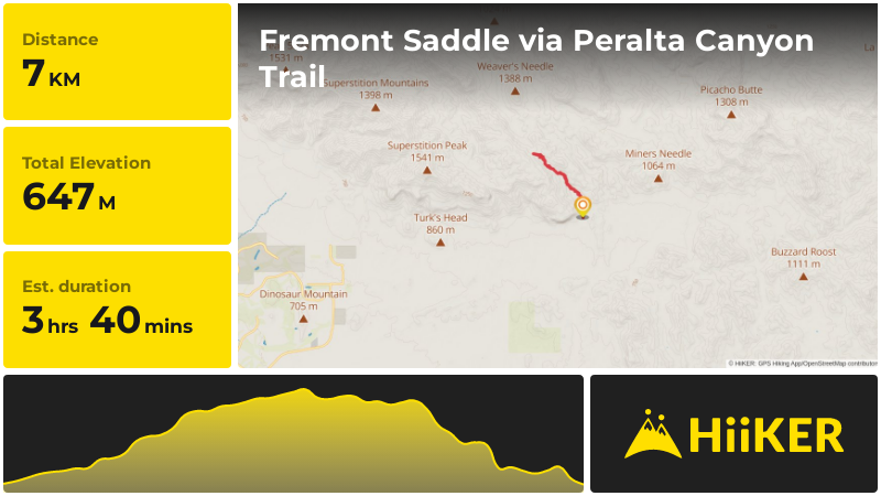 Fremont Saddle via Peralta Canyon Trail Pinal County Arizona