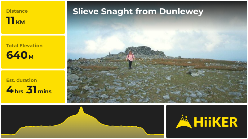 Completed hike thumbnail