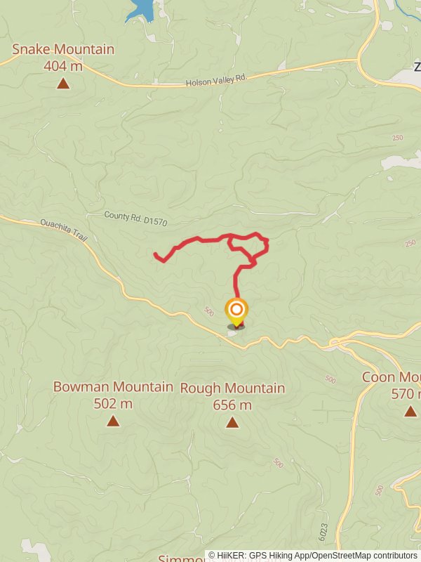 Winding Star Campground North Walk